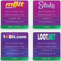Bitcoin Casino Liste Bitcoin Casino Liste